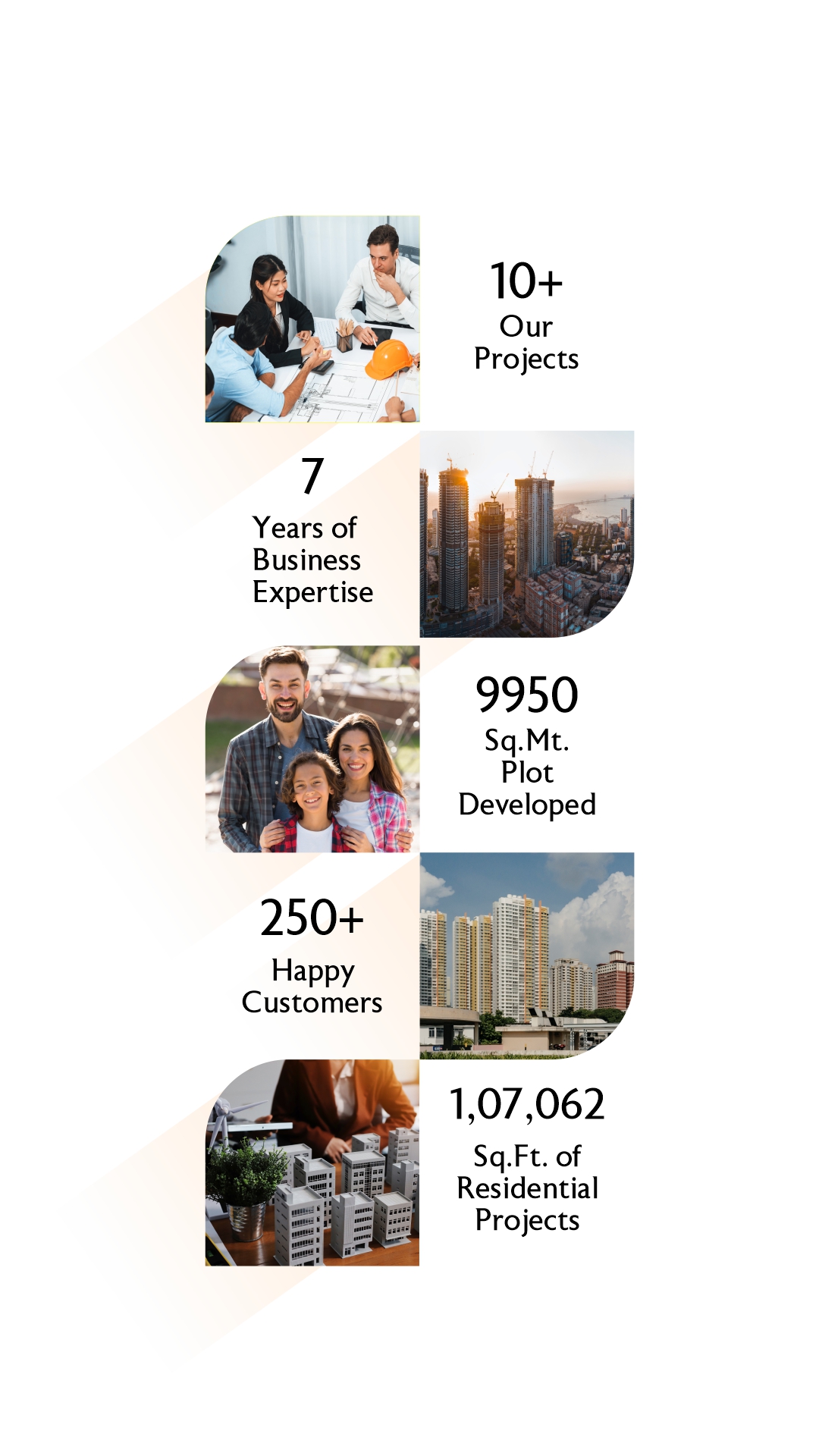 VGN Advantages